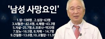 건강하게 삽시다 한국인의 인구통계 Health 0730