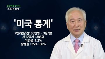 건강하게 삽시다 코로나 통계 Health 0521