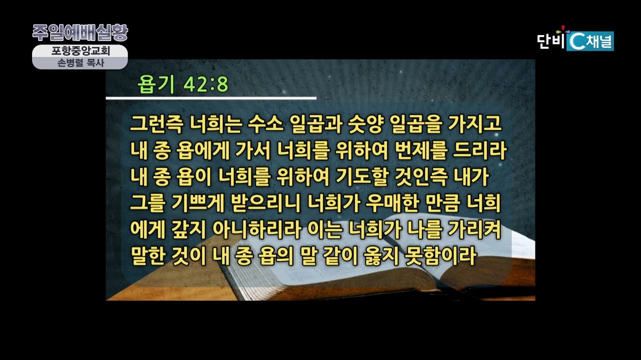 Preload Image